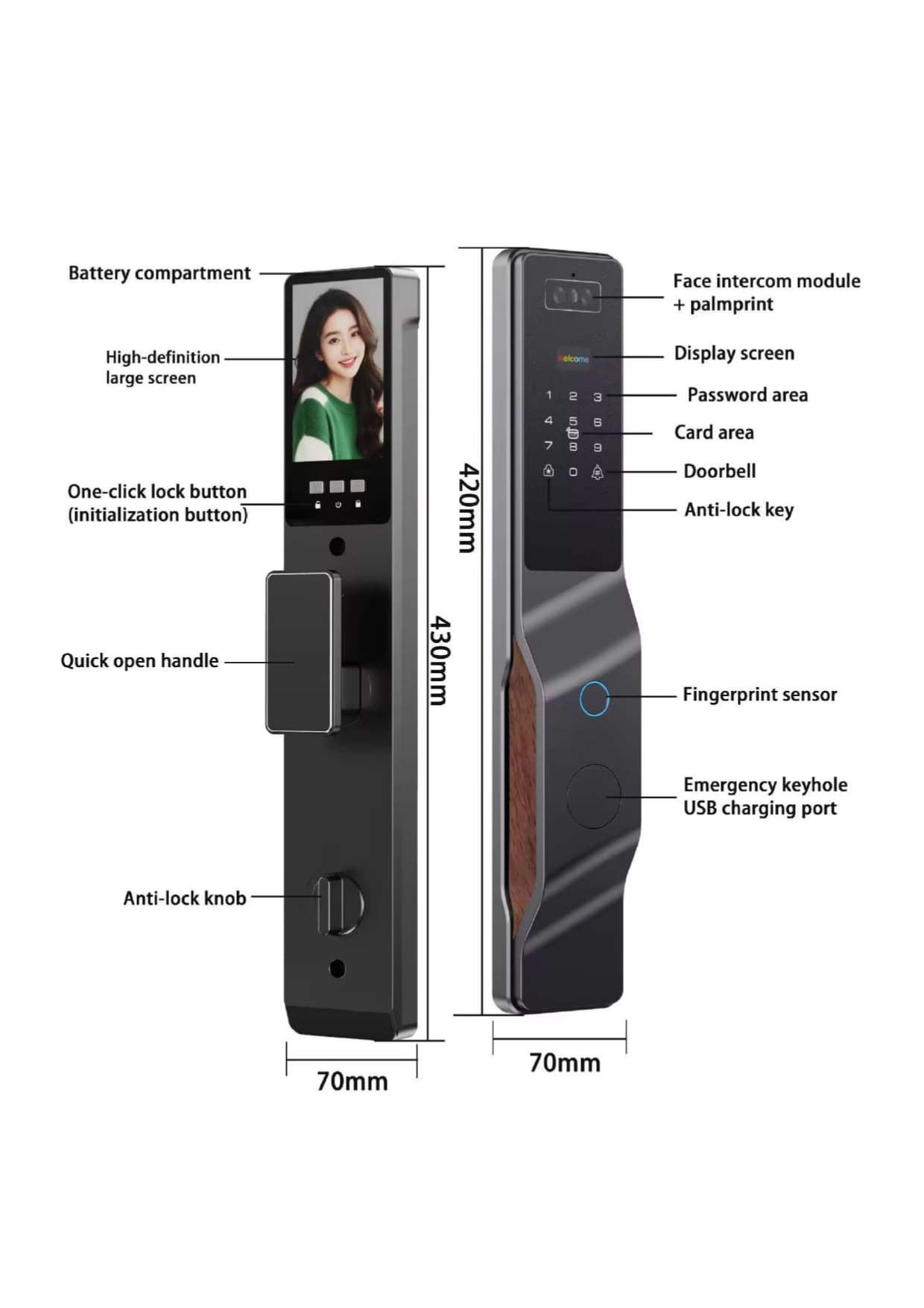 Smart Lock Installation
