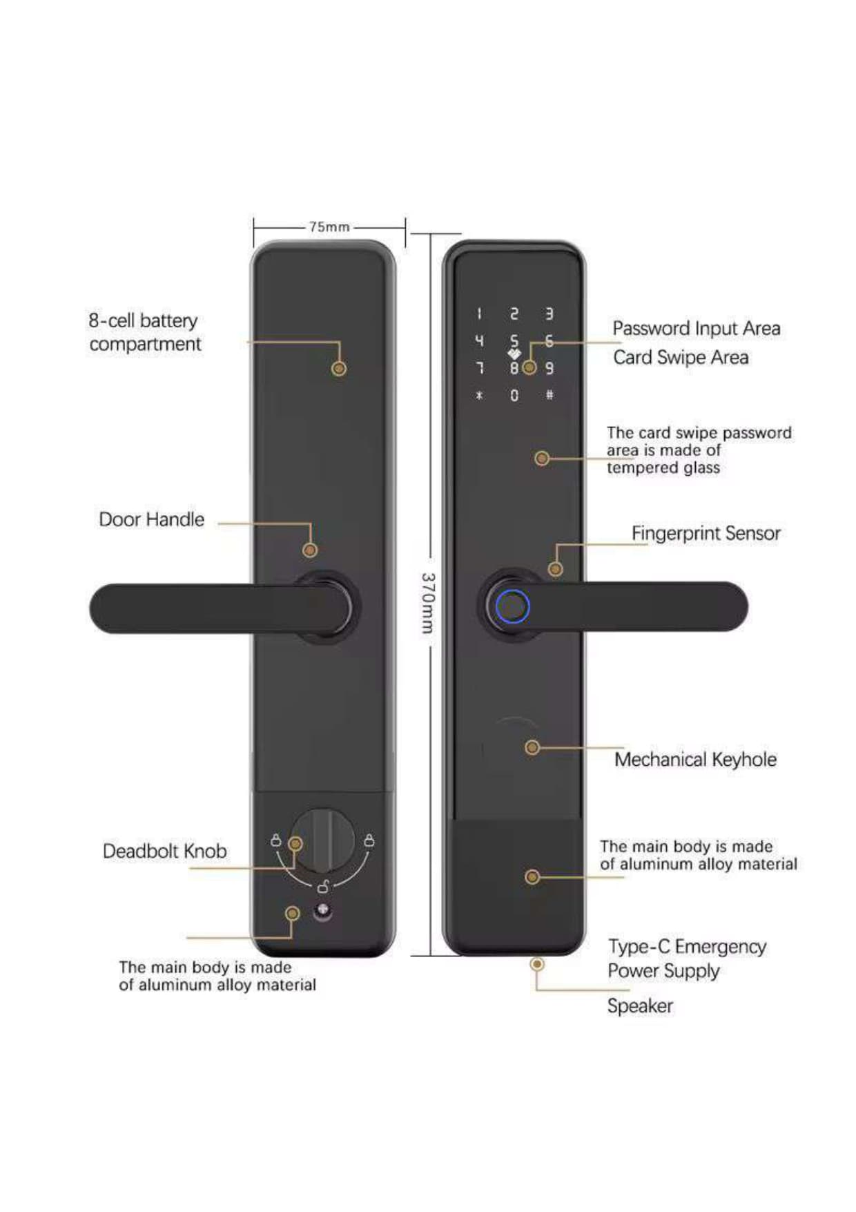 Digital Lock Installation